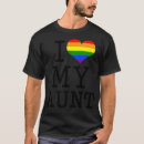 Buscar gay ropa Homosexual