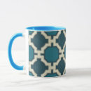 Buscar decorativos tazas Patrones