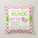 Buscar verde lima cojines Para niños