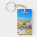 Buscar gaudi llaveros Barcelona