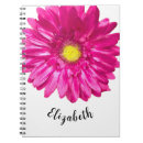 Buscar bff libretas Minimalista