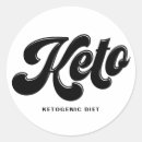Buscar dieta pegatinas Sano