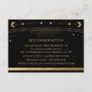 Buscar ce postales Invitados