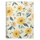 Buscar costuras cuadernos Vintage