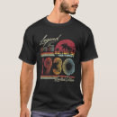 Buscar 1964 ropa 50
