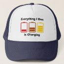 Buscar carga gorras Tecnología