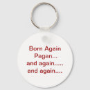 Buscar pagano llaveros Paganismo
