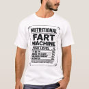 Buscar nutrición camisetas Datos