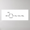 Buscar droga posters Química