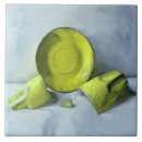 Buscar rota azulejos Para todos