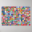Buscar países posters Marcar