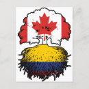 Buscar bandera colombiana postales Raíces colombianas