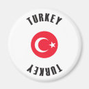 Buscar turquia imanes Turkiye