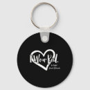 Buscar enfermedades llaveros Salud