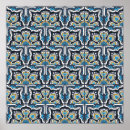 Buscar talavera arte Azul