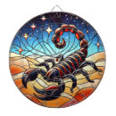 Buscar zodiaco dianas Escorpión
