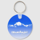 Buscar nepal llaveros Trekking