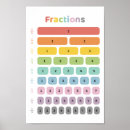 Buscar fracción posters Aula