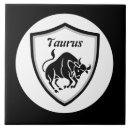 Buscar zodiac azulejos Ilustracion