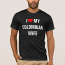 Buscar colombian camisetas País