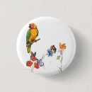 Buscar loro chapas Flores