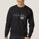 Buscar schnauzer miniatura sudaderas Perro