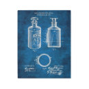 Buscar farmacia vintage posters Farmacéutico