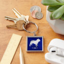 Buscar bulldog llaveros Monograma