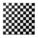 Buscar tablero blanco azulejos Moderno