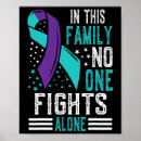 Buscar prevención del suicidio posters Amor propio