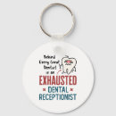 Buscar dentista llaveros Apreciación
