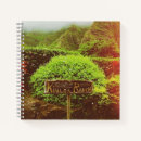 Buscar maui libretas Isla