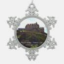 Buscar scotland adornos Paisaje