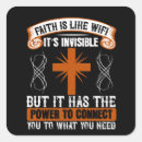 Buscar wifi postales Fe