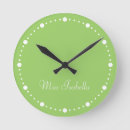 Buscar kiwi relojes de pared Verde