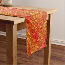 Buscar fire Rojo
