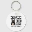 Buscar rally llaveros Gatos