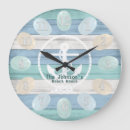 Buscar anclas relojes de pared Azul