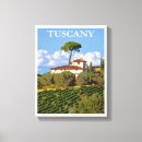 Buscar italiano lienzos Villa