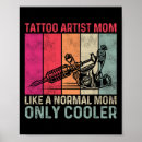 Buscar momma posters Vida del padre