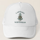Buscar rueda gorras Para todos