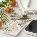 Buscar quinceañeras llaveros Elegante