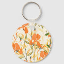 Buscar fisura llaveros Patrón