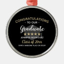 Buscar doctorado adornos Grado