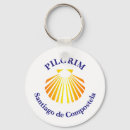 Buscar camino de santiago llaveros Peregrino