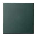 Buscar cazador azulejos Minimalista