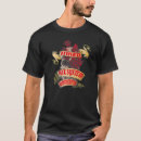 Buscar aix camisetas Administrador