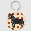 Buscar rottweiler llaveros Corazón