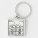 Buscar kensington llaveros Inglés