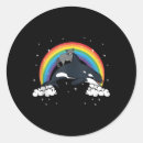 Buscar adaptación postales Hábitat del mapache